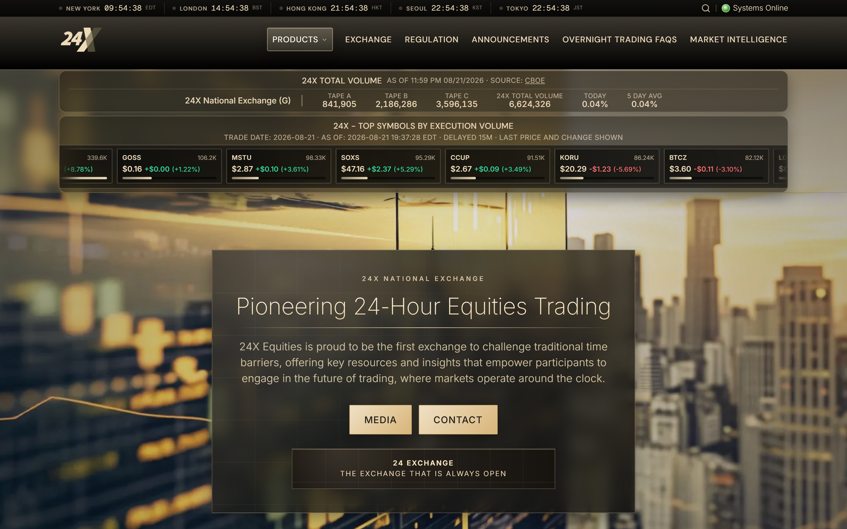 The 24X Equities public website homepage designed and built by Ferm & Co.